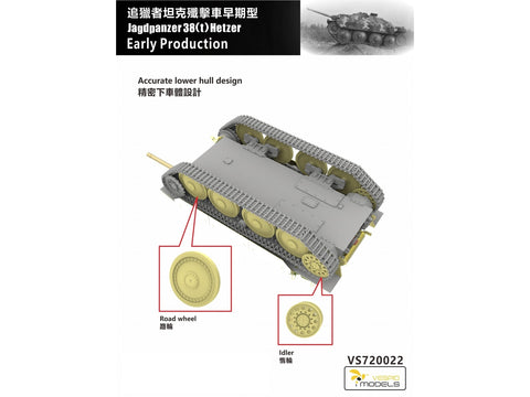 VESPID Jagdpanzer 38(t) Hetzer ankstyvas 1/72 tanko modelis