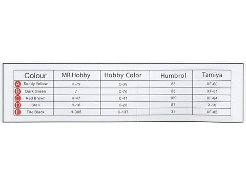 VESPID Models Jagdpanzer 38(t) Hetzer vėlyvasis 1/72 plastikinis rinkinys