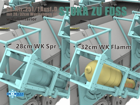 Sd.Kfz.251/1 Ausf.D Stuka zu Fuss plastikinis modelis 1/35