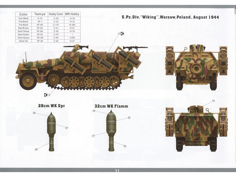 Sd.Kfz.251/1 Ausf.D Stuka zu Fuss plastikinis modelis 1/35