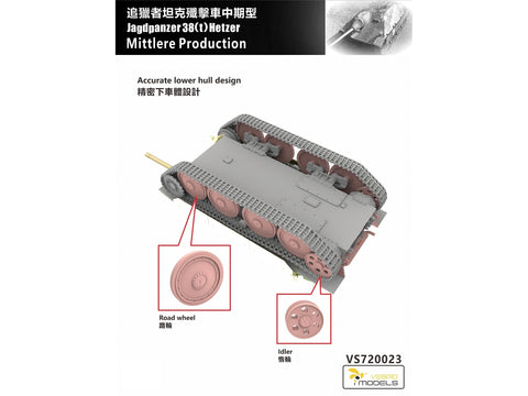 Jagdpanzer 38(t) Hetzer plastikinis surenkamas modelis 1/72 (vid. gamyba)