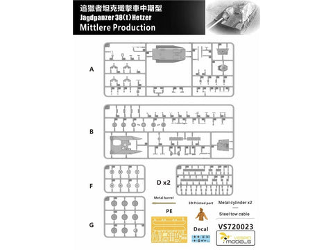 Jagdpanzer 38(t) Hetzer plastikinis surenkamas modelis 1/72 (vid. gamyba)