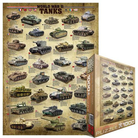 II pasaulinio karo tankų dėlionė 1000 detalių, Eurographics 8+
