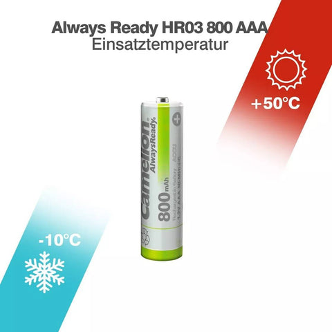 Camelion AlwaysReady AAA 800mAh įkraunamos Ni-MH baterijos 2vnt